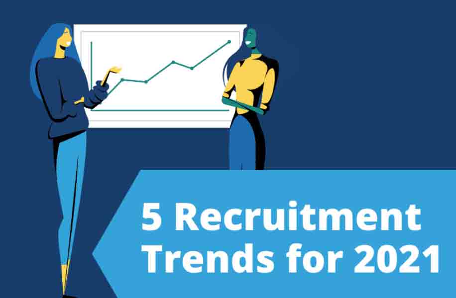 The Future of Hiring and Recruitment: What to Expect in 2021 - Tech Strange